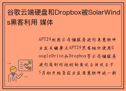 谷歌云端硬盘和Dropbox被SolarWinds黑客利用 媒体
